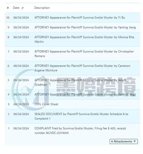 版权预警 Keith律所代理新画作，相关产品应立即下架