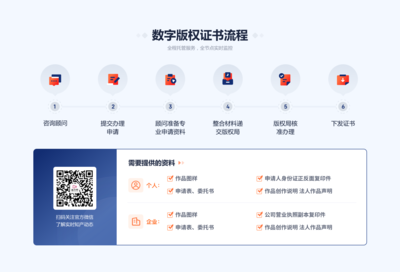 数字版权证书与版权代理 解析现代化版权维权中的法律实务突破口